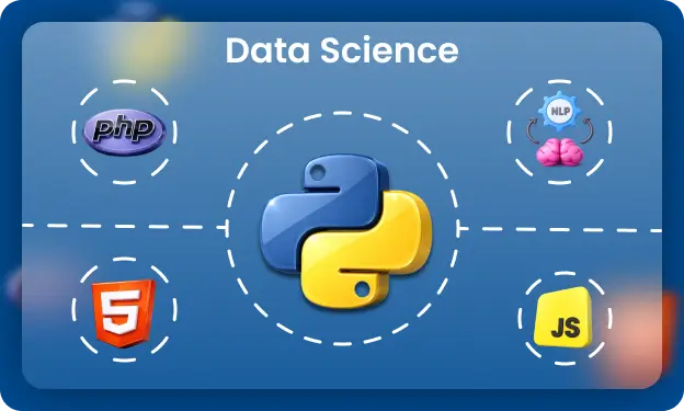 Build Your Career with IT Training Courses & Certification | Squadkin Learning Institute