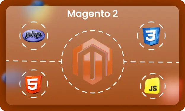 Build Your Career with IT Training Courses & Certification | Squadkin Learning Institute