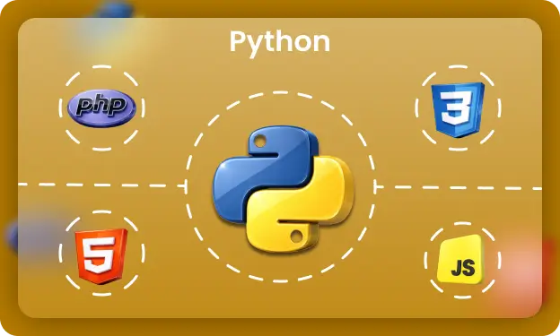 Build Your Career with IT Training Courses & Certification | Squadkin Learning Institute