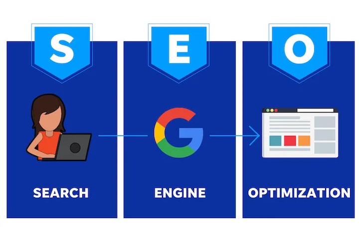 SEO